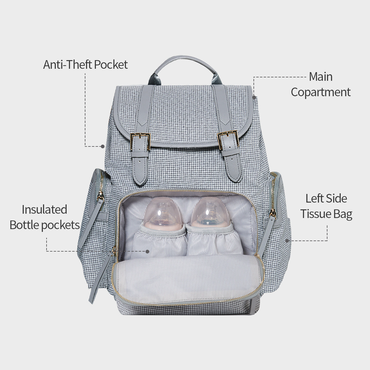 Baby Changing Bag Backpack, Multifunctional Baby Diaper Bags with